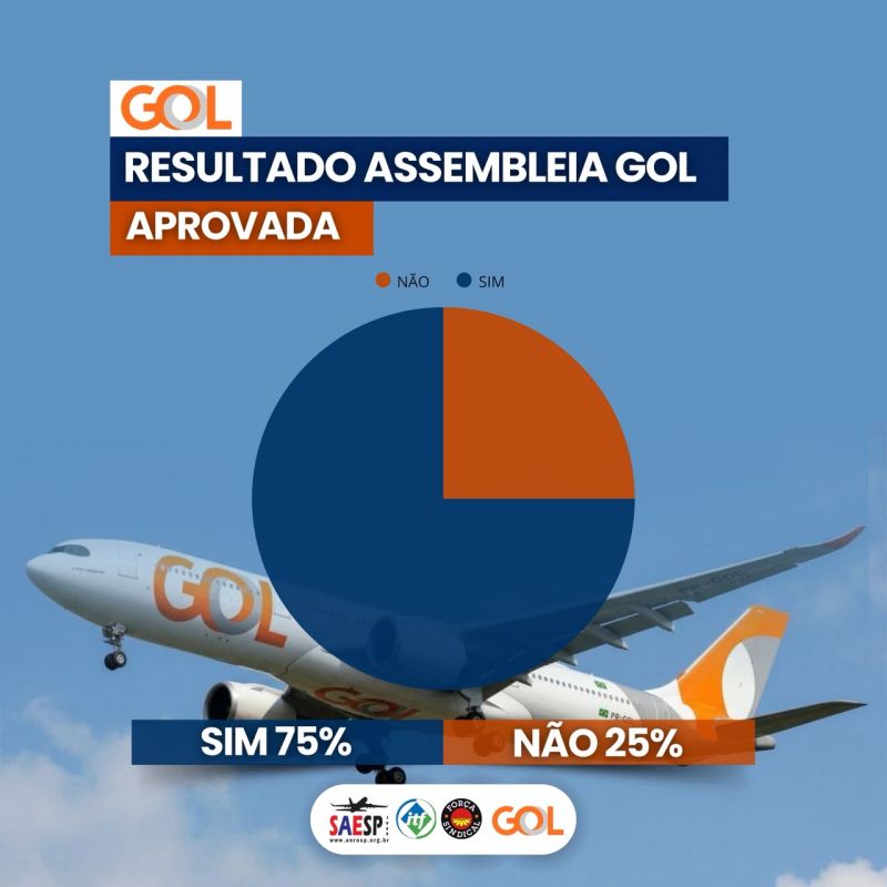assembleia_gol_1