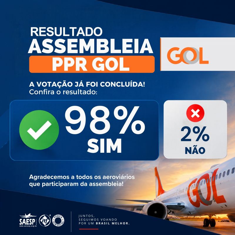 resultado_ppr_gol_
