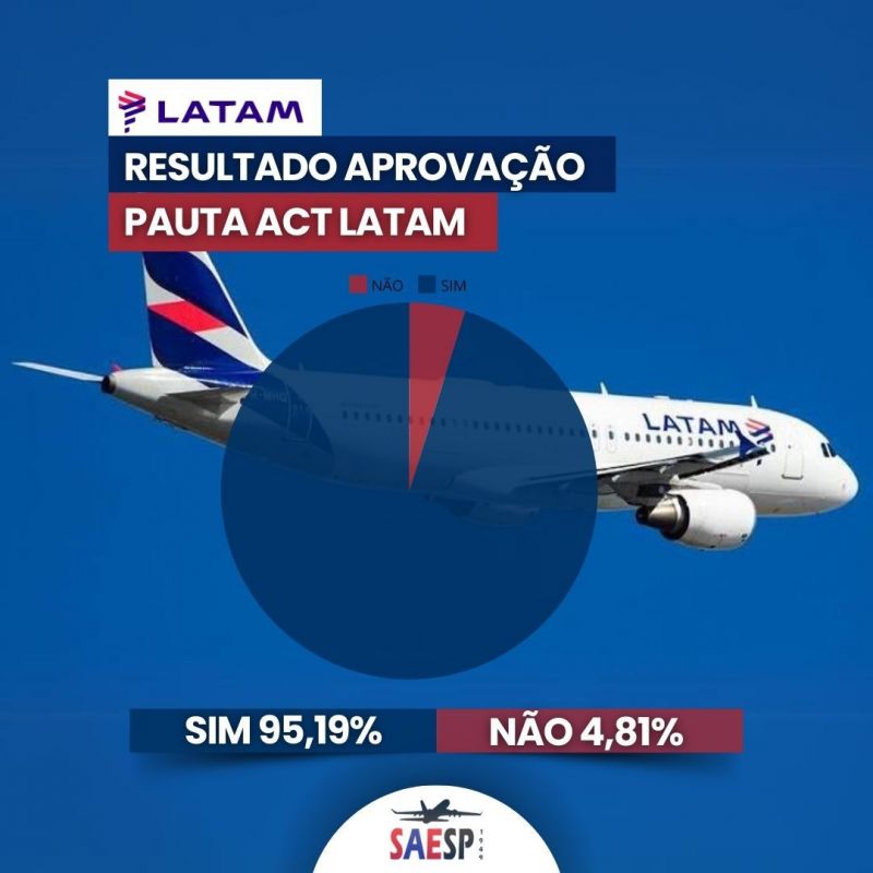 latam_xx